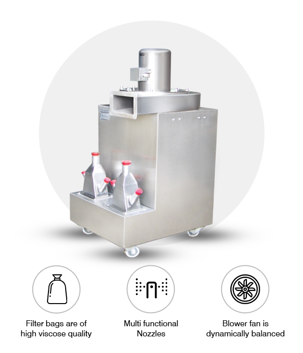 Dust Extractor (300 CFM)